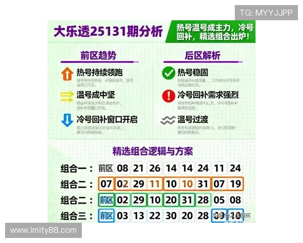 大乐透开奖号码双数组合规律深度解析