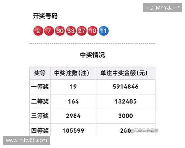 超级大热透开奖结果最新公布,惊喜大奖花落谁家? 超级大热透开奖结果最新公布,惊喜大奖花落谁家?